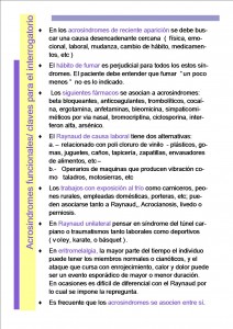 Acrosindromes Claves 3