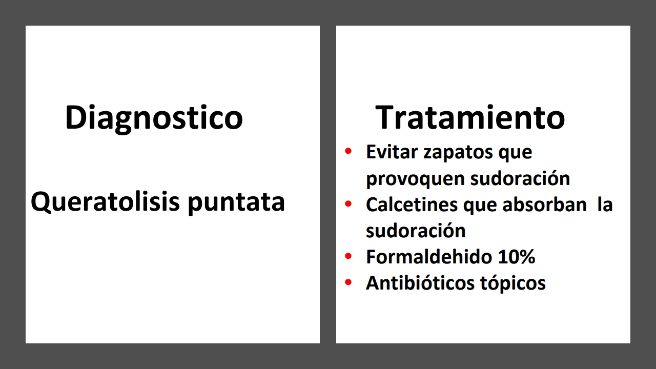 Queratolisis Puntata PIELL Latinoamericana